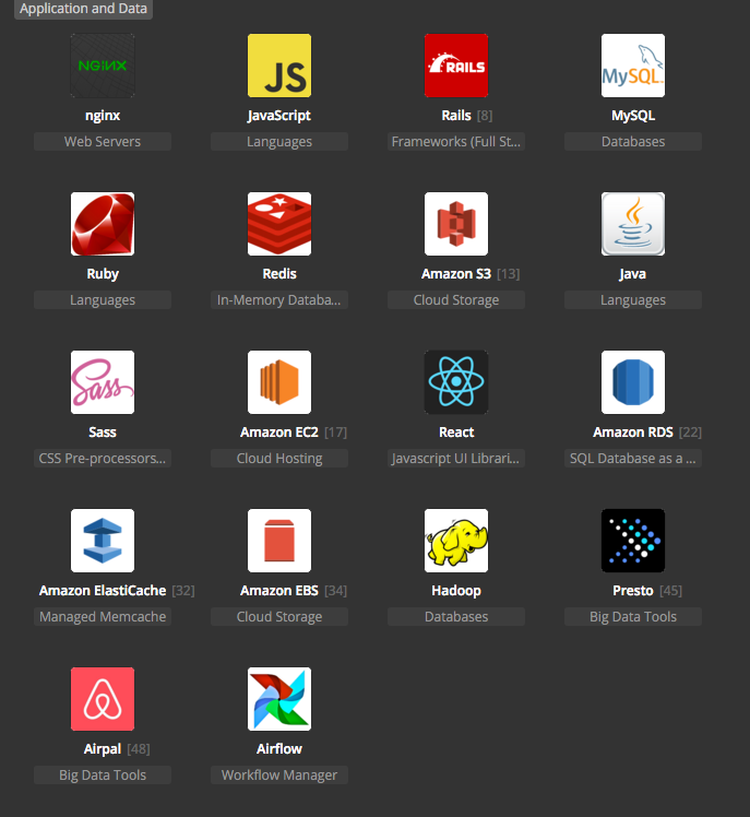 Airbnb_s_Tech_Stack___StackShare-1