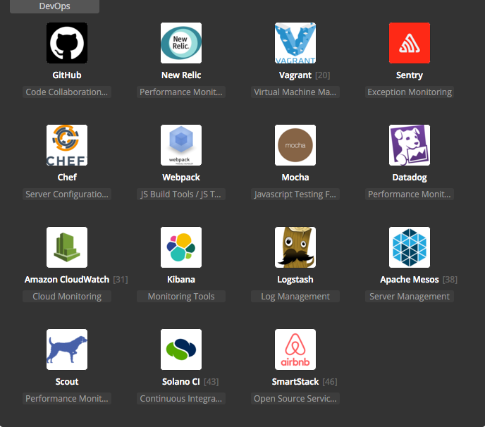 Airbnb_s_Tech_Stack___StackShare-3