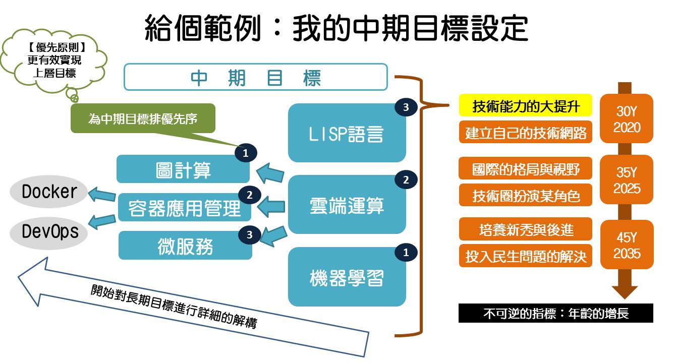 13235495_1066583580115607_5761653735505176951_o