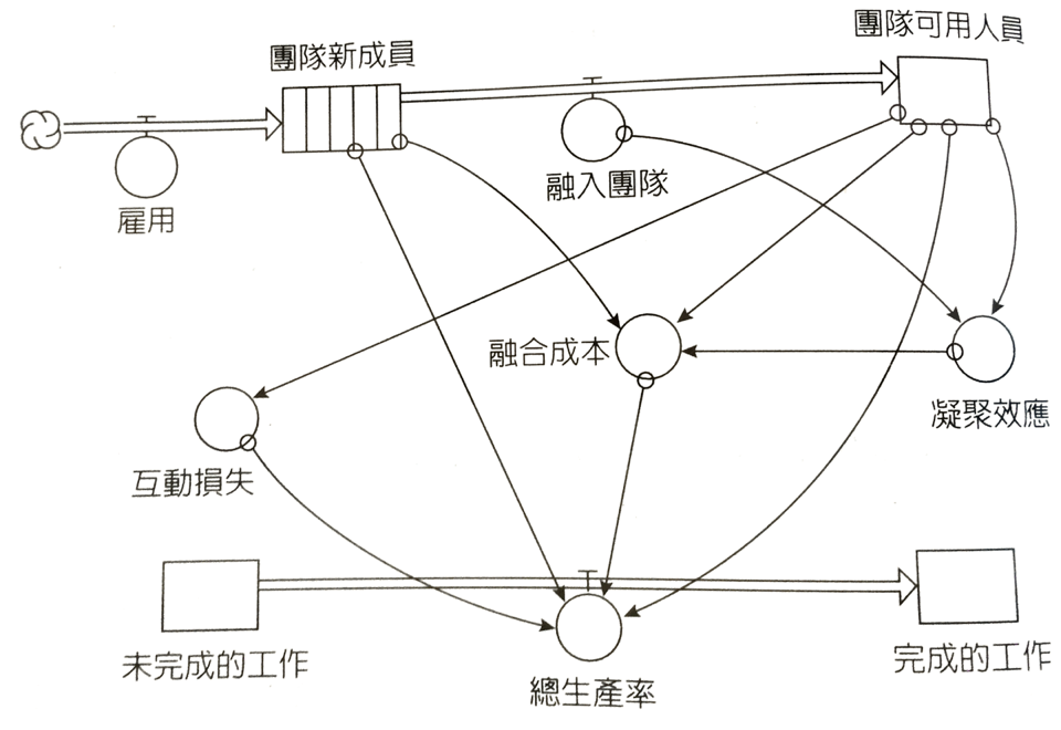 最後期限
