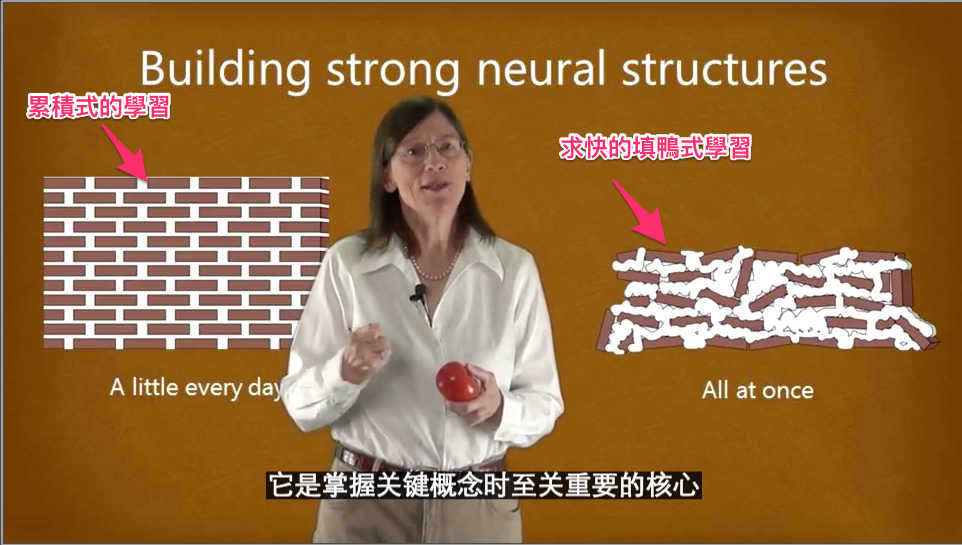 LearningHowToLearn-2