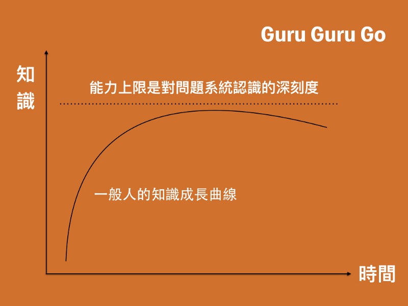 1-6kv4nvCkox3coCoJXpSG0w