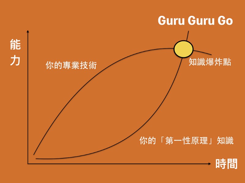 1-hzcgUJuL83Q1BVvAzzcyLw