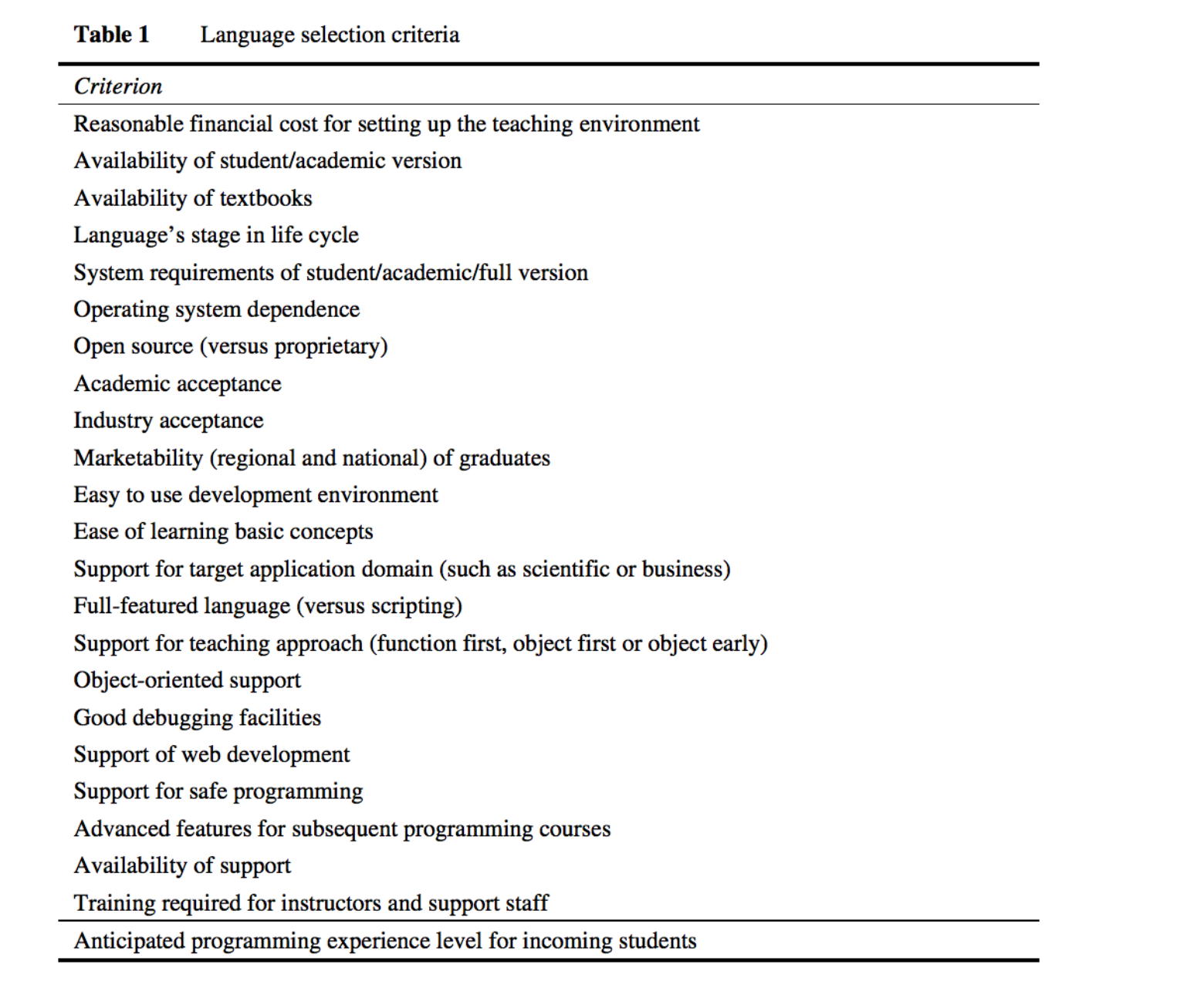 1-ADHURMuTYwdzbTCxiDjHXA