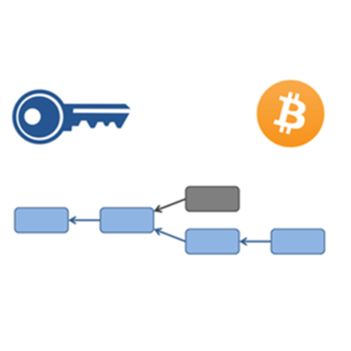bitcoin-logo-test3