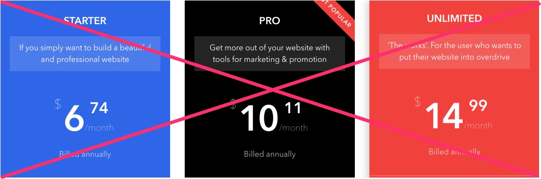 Build_a_Better_Website_-_Obior.jpg