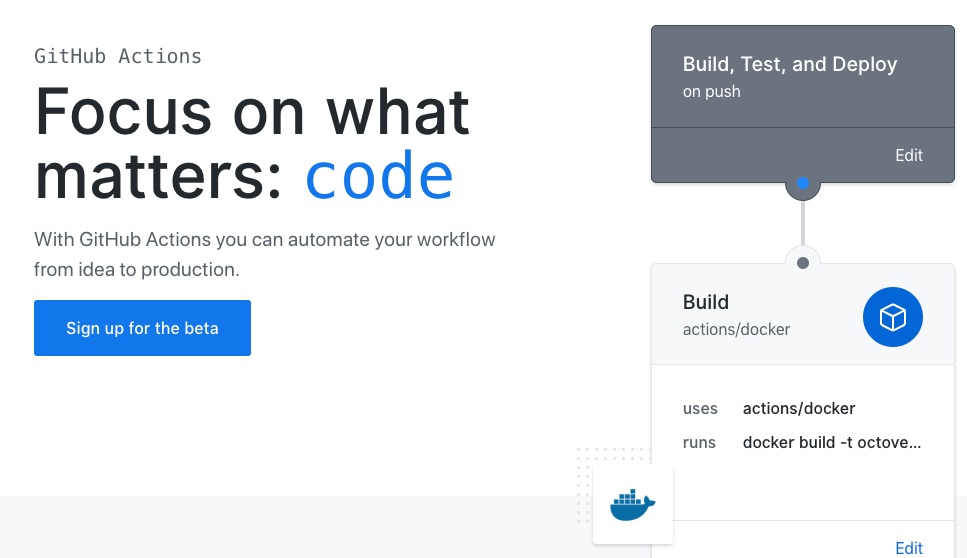 GitHub Actions 集錦 - Soft & Share