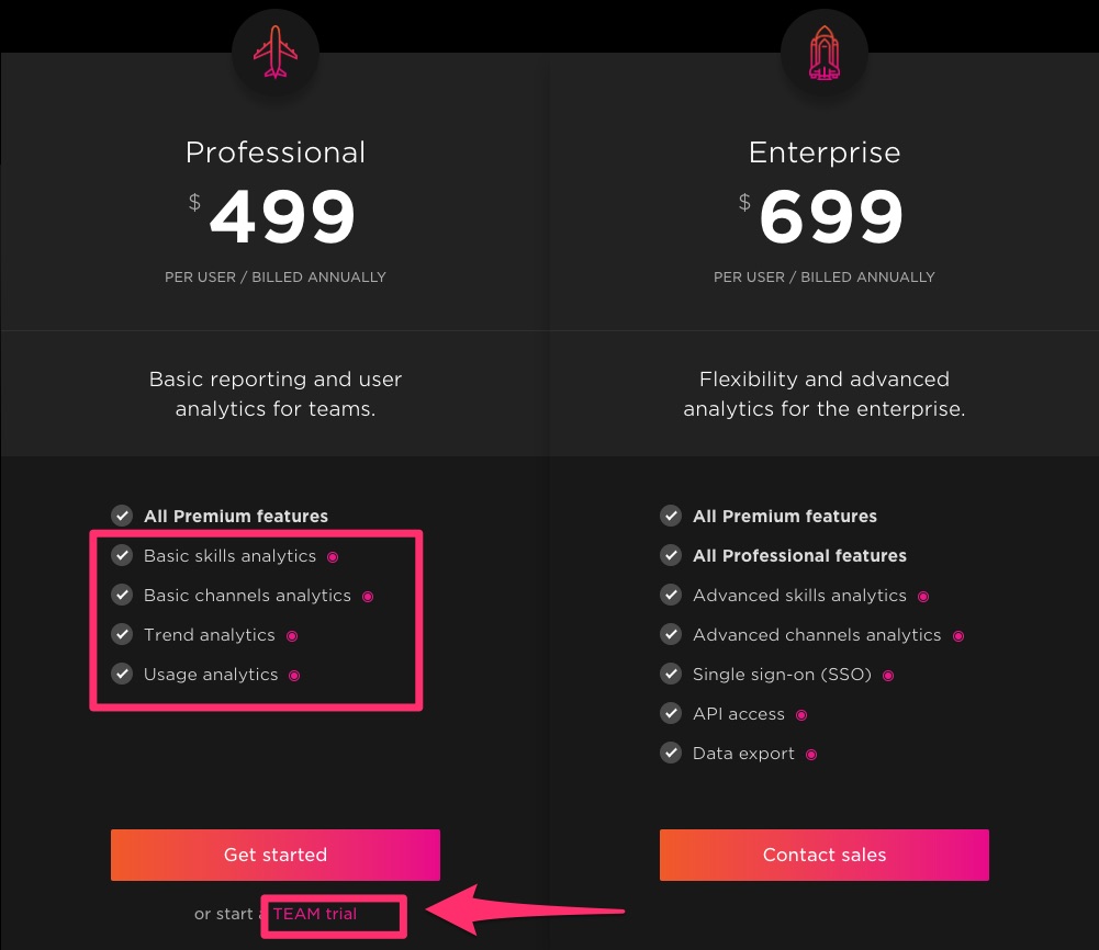 Pricing_and_plans___Pluralsight