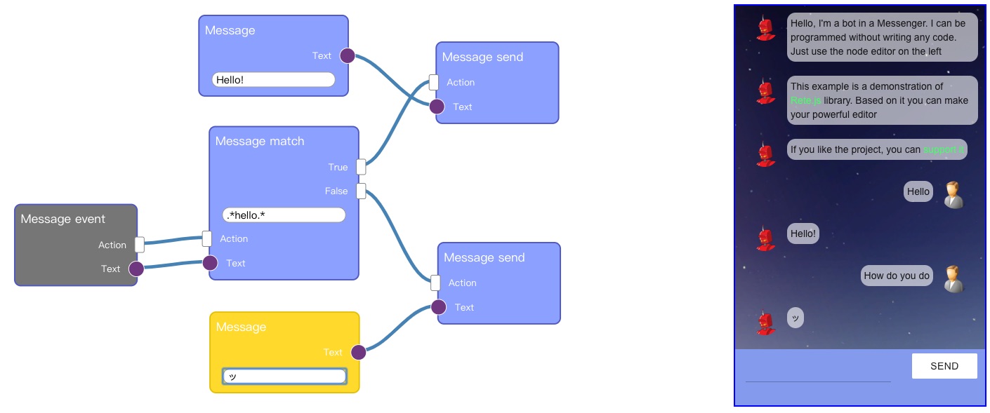 Rete_js_Visual_programming_a_messenger_bot