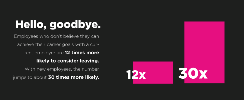 This image has an empty alt attribute; its file name is goobye-rate.png