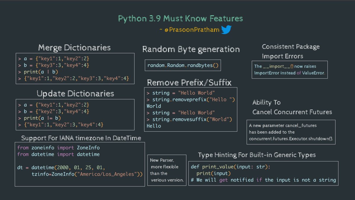 Python 3.9 釋出了 - 快速了解一下你必須知道的重要新增功能 - Soft & Share